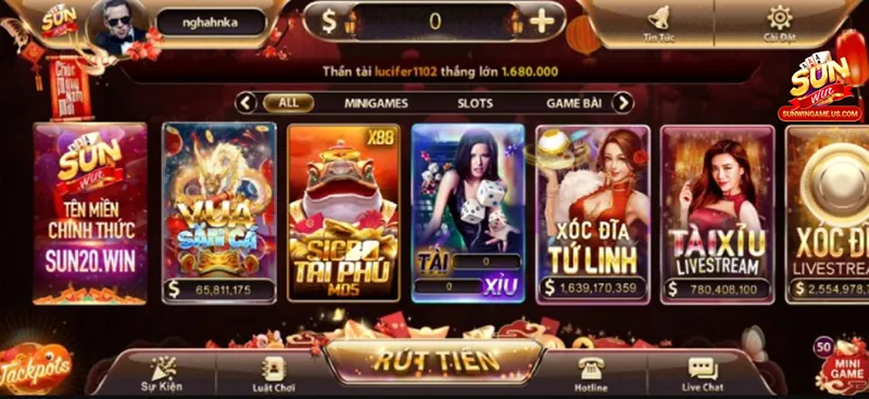 Tổng quan về Sunwin