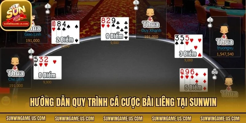 Hướng dẫn quy trình cá cược bài Liêng tại Sunwin