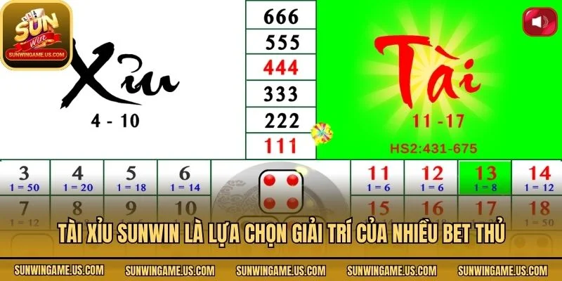 Tài xỉu Sunwin là lựa chọn giải trí của nhiều bet thủ